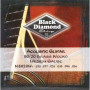 Струны для акустической гитары BLACK DIAMOND N8020M