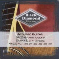 Струны для акустической гитары BLACK DIAMOND N8020XL